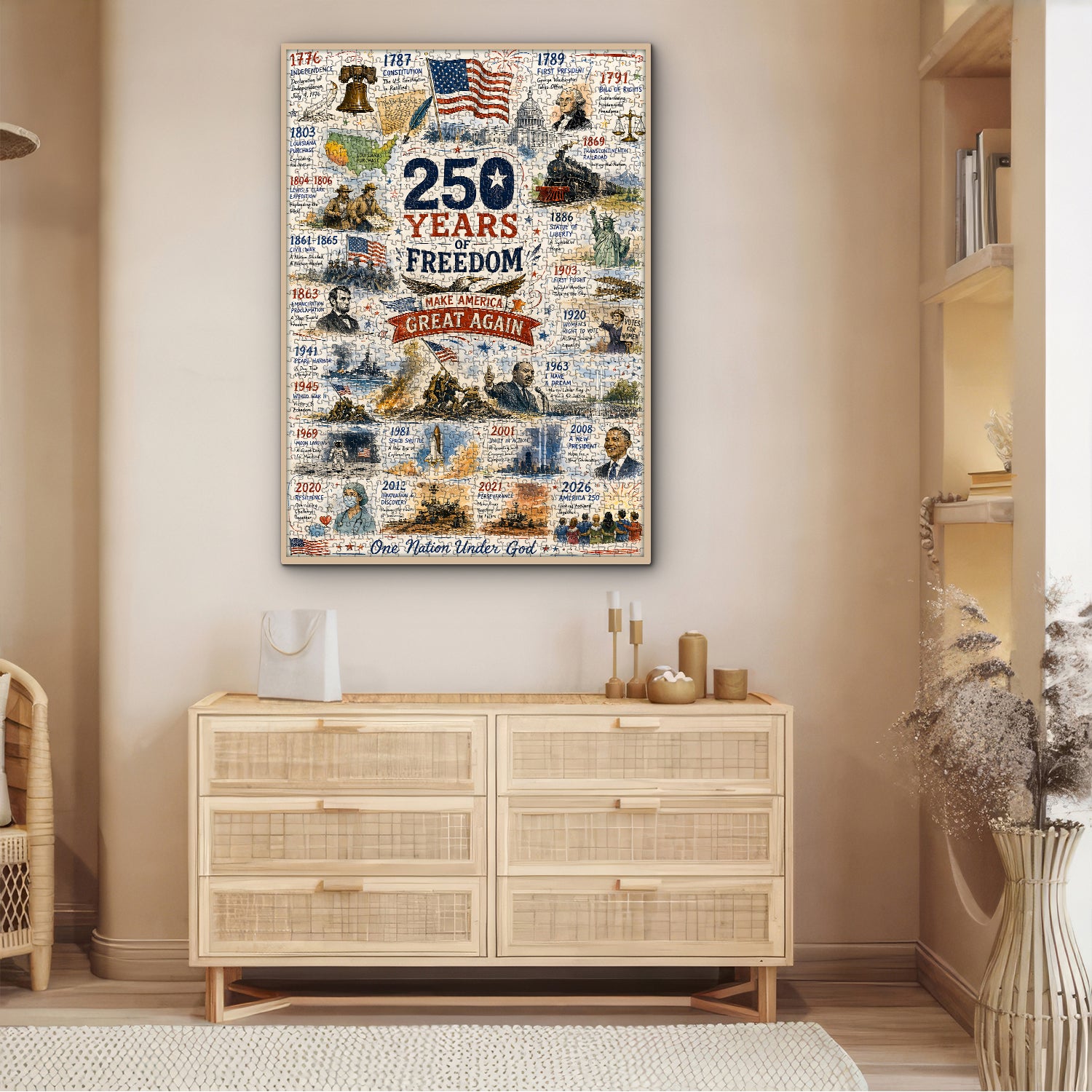 Puzzle delle pietre miliari dell'America, 1000 pezzi