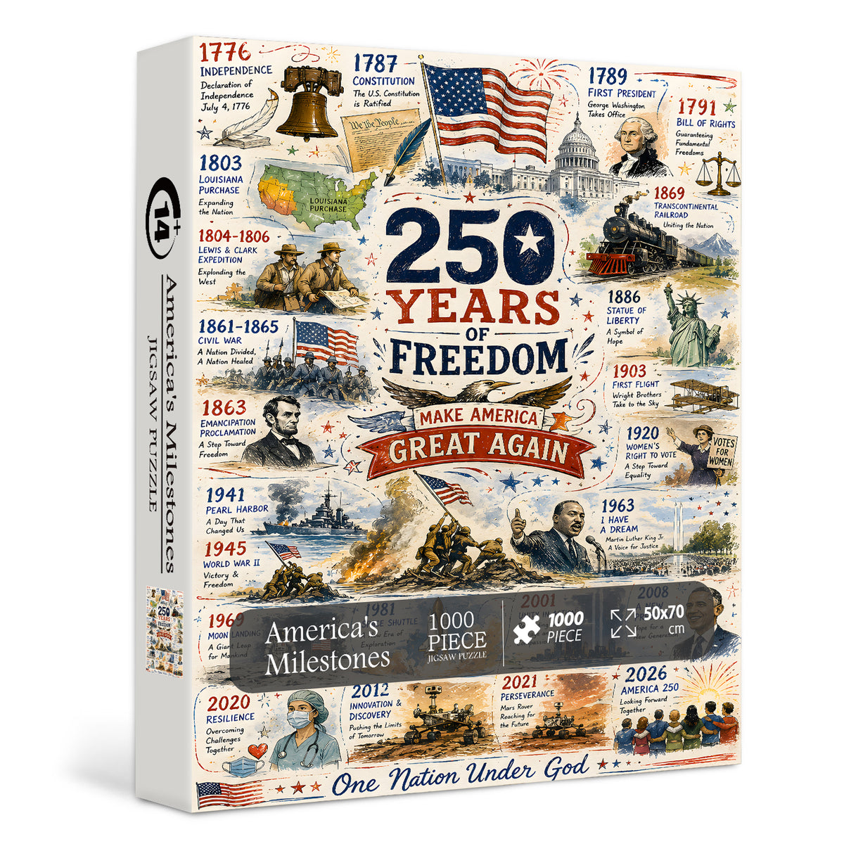 Puzzle delle pietre miliari dell'America, 1000 pezzi