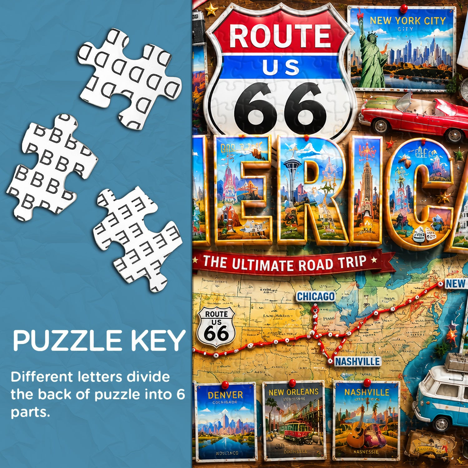 Route 66 Travel Jigsaw Puzzle 1000 Pieces