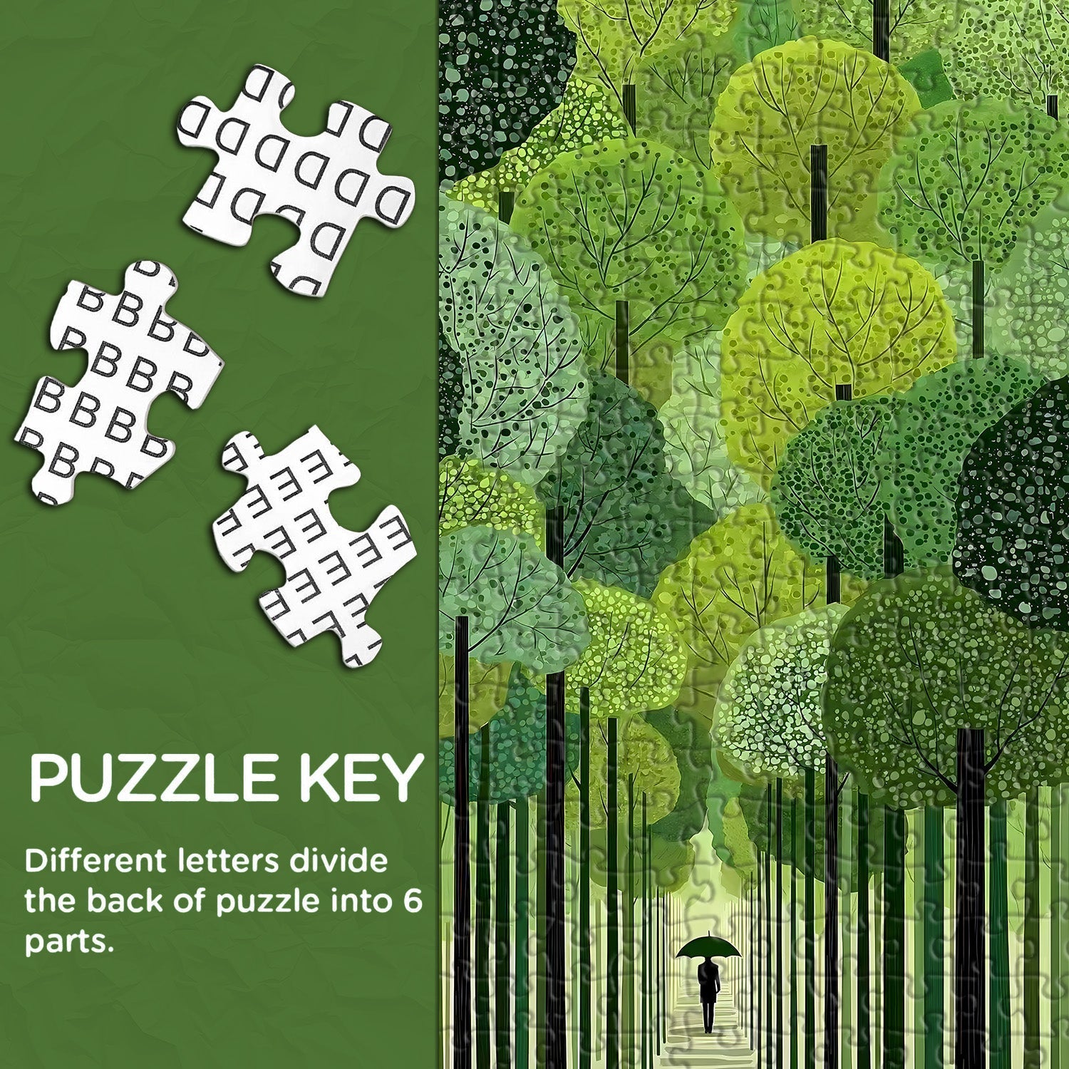 Verdant Path Jigsaw Puzzle 1000 Pieces