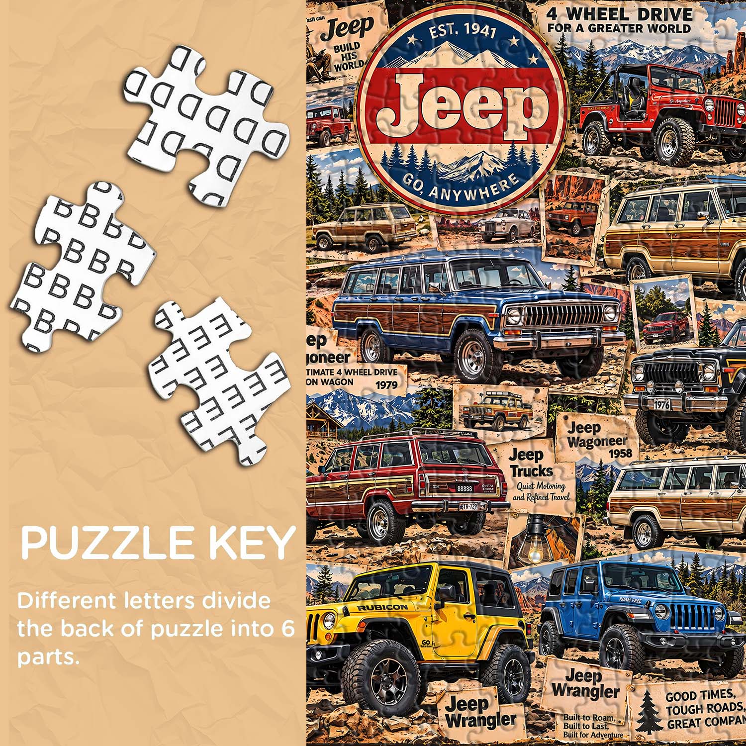 Puzzle retrò Jeep Off Road 1000 pezzi