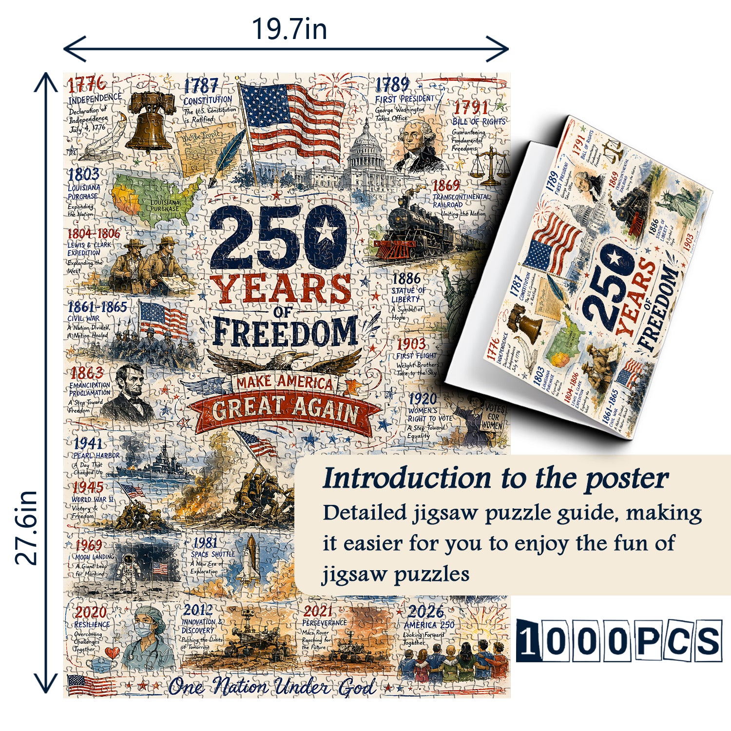Puzzle delle pietre miliari dell'America, 1000 pezzi