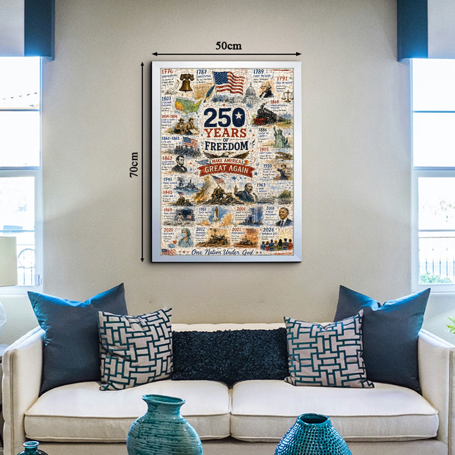 Puzzle delle pietre miliari dell'America, 1000 pezzi